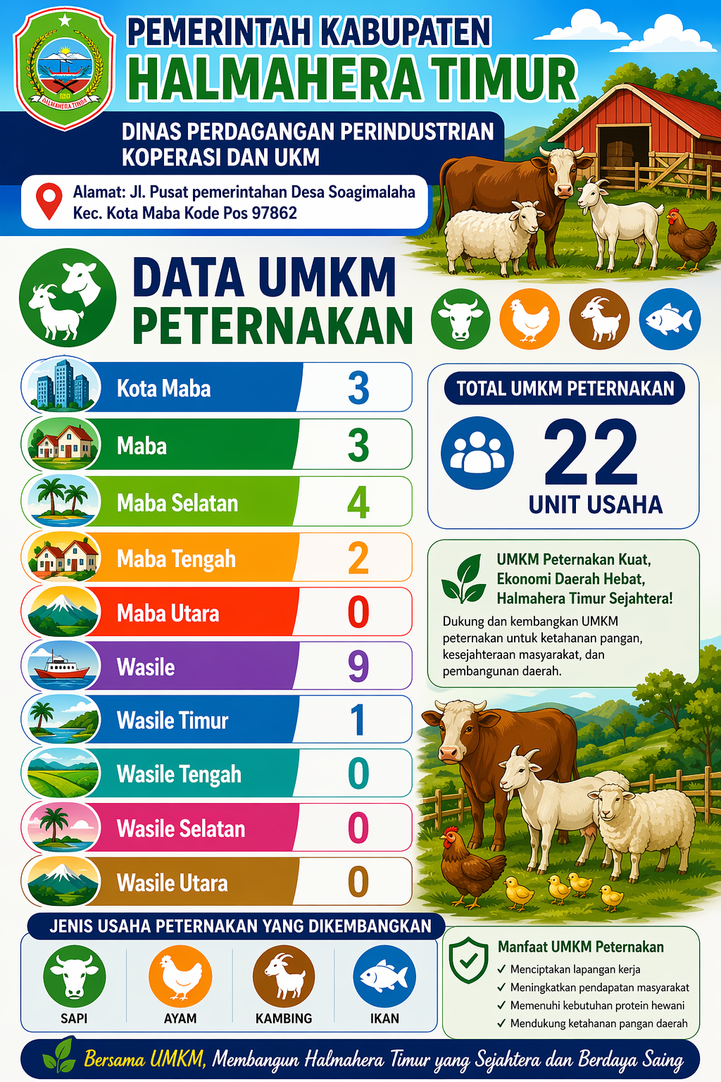Gambar Halaman