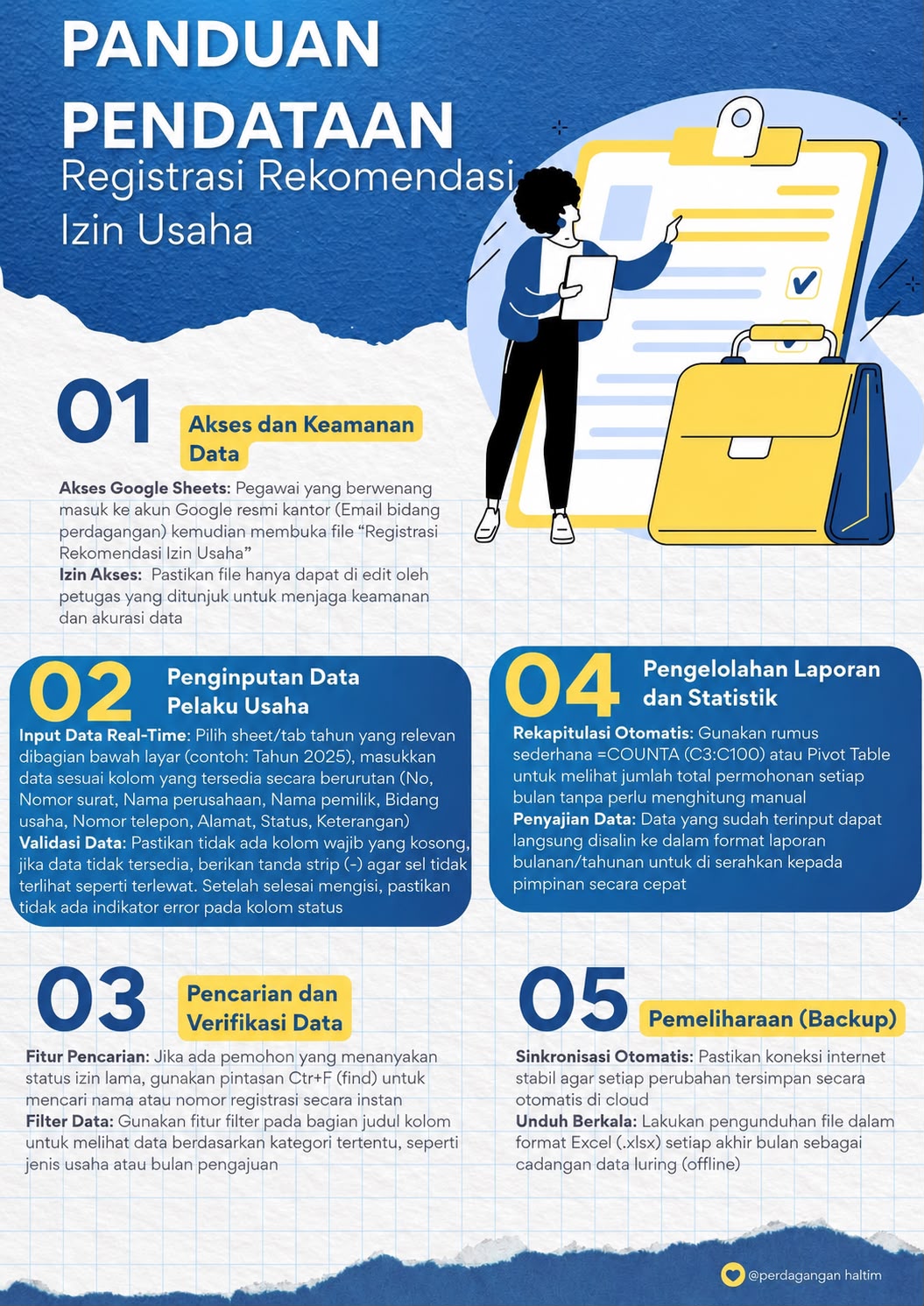 PANDUAN PENDATAAN REGISTRASI REKOMENDASI IZIN USAHA